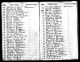 SIMPSON_Ernest_b1869_census_1905_state_001