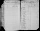 SIMPSON_George_b1824_census_1875_Beaver_001.jpg