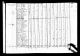 STANWOOD_Benjamin_b1766_census_1800_Eden