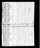 STANWOOD_Benjamin_b1766_census_1820_Eden