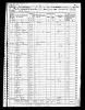 1860 US Census